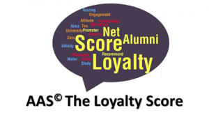 AAS The Loyalty Score